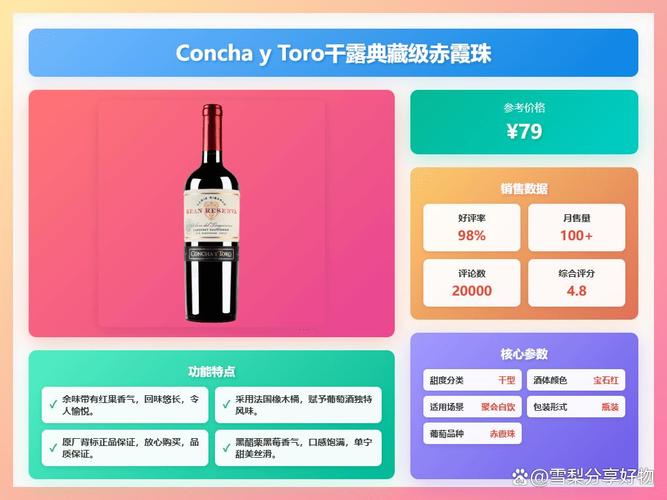 这款concha y toro干露干红葡萄酒绝对是个不错的选择